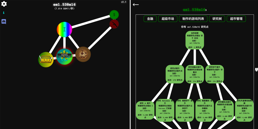 增量开发树（The Incremental Dev