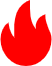 热度